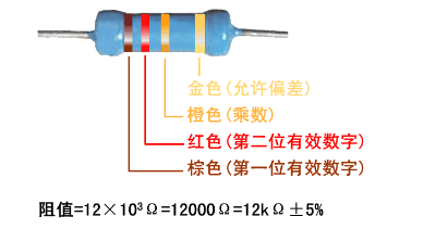 共（gòng）摸（mō）電（diàn）感廠家